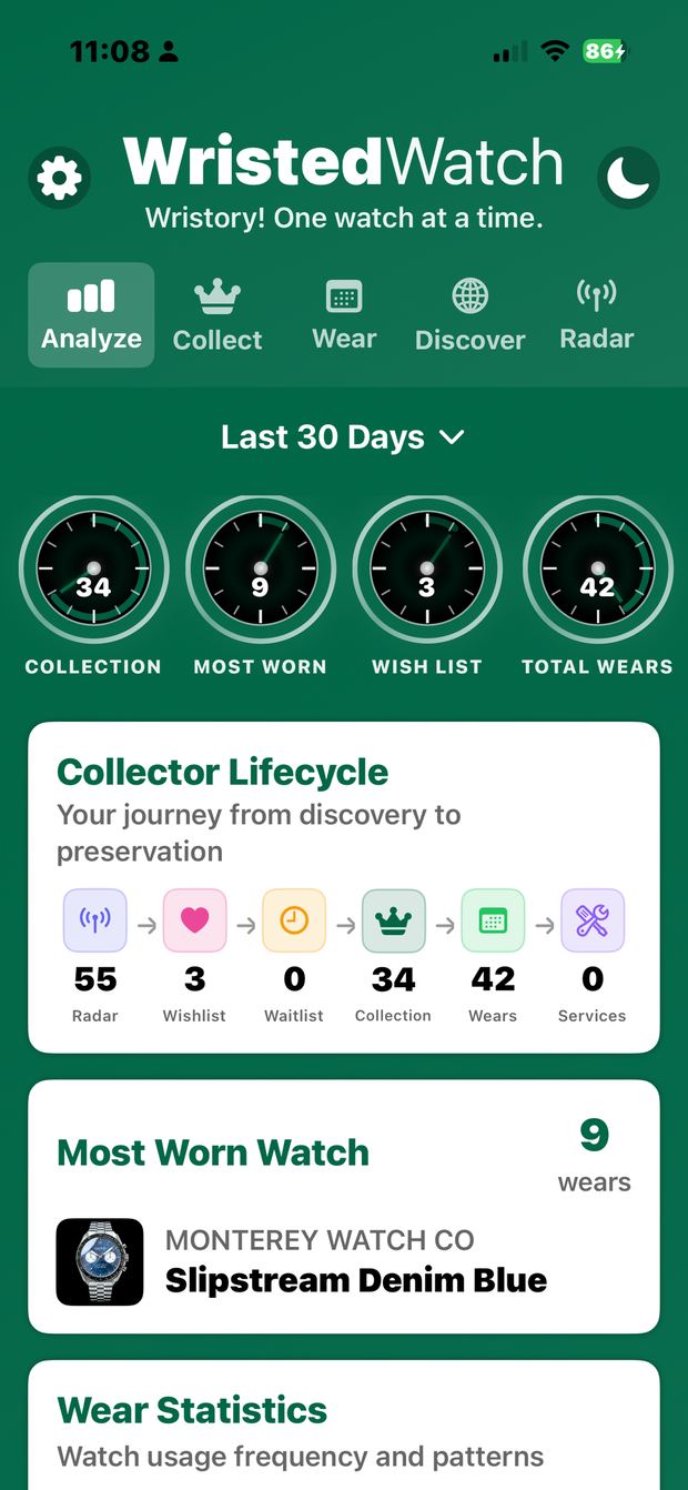 WristedWatch Analyze dashboard on iPhone
